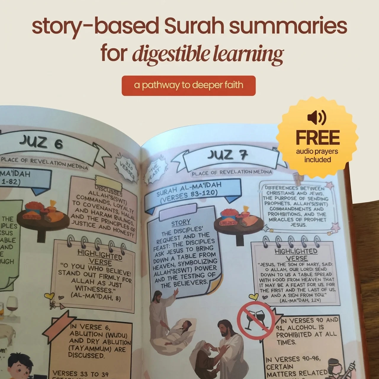 Quran Made Simple || The first step