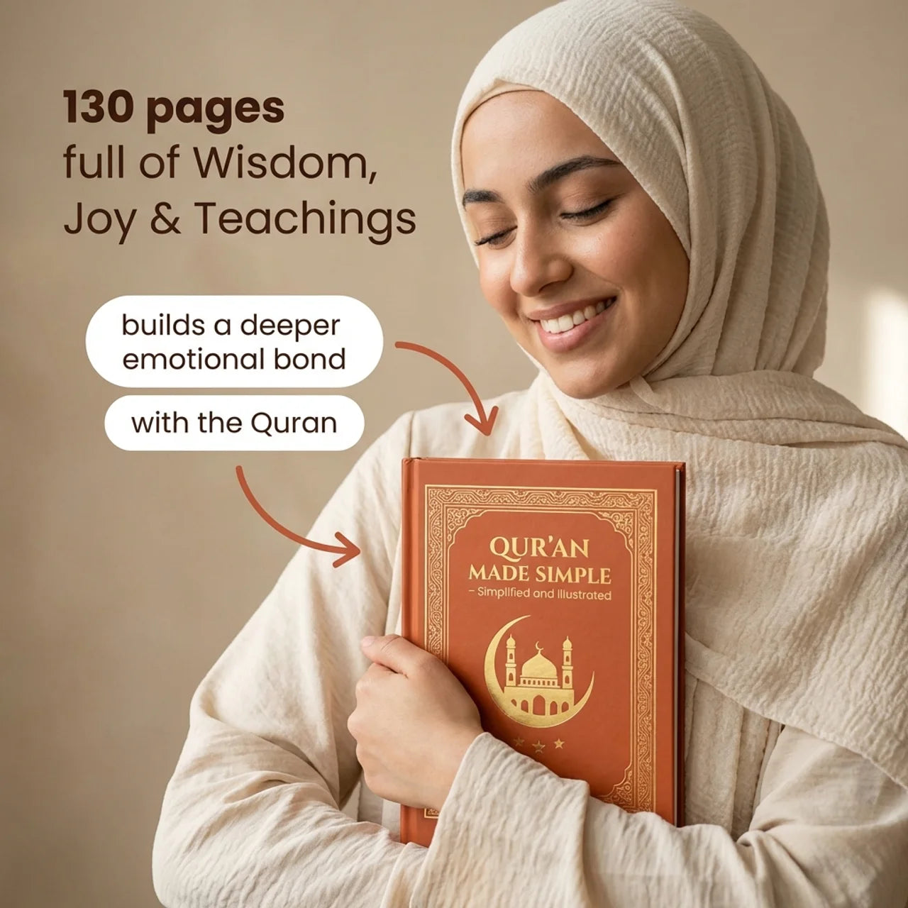 Quran Made Simple || The first step