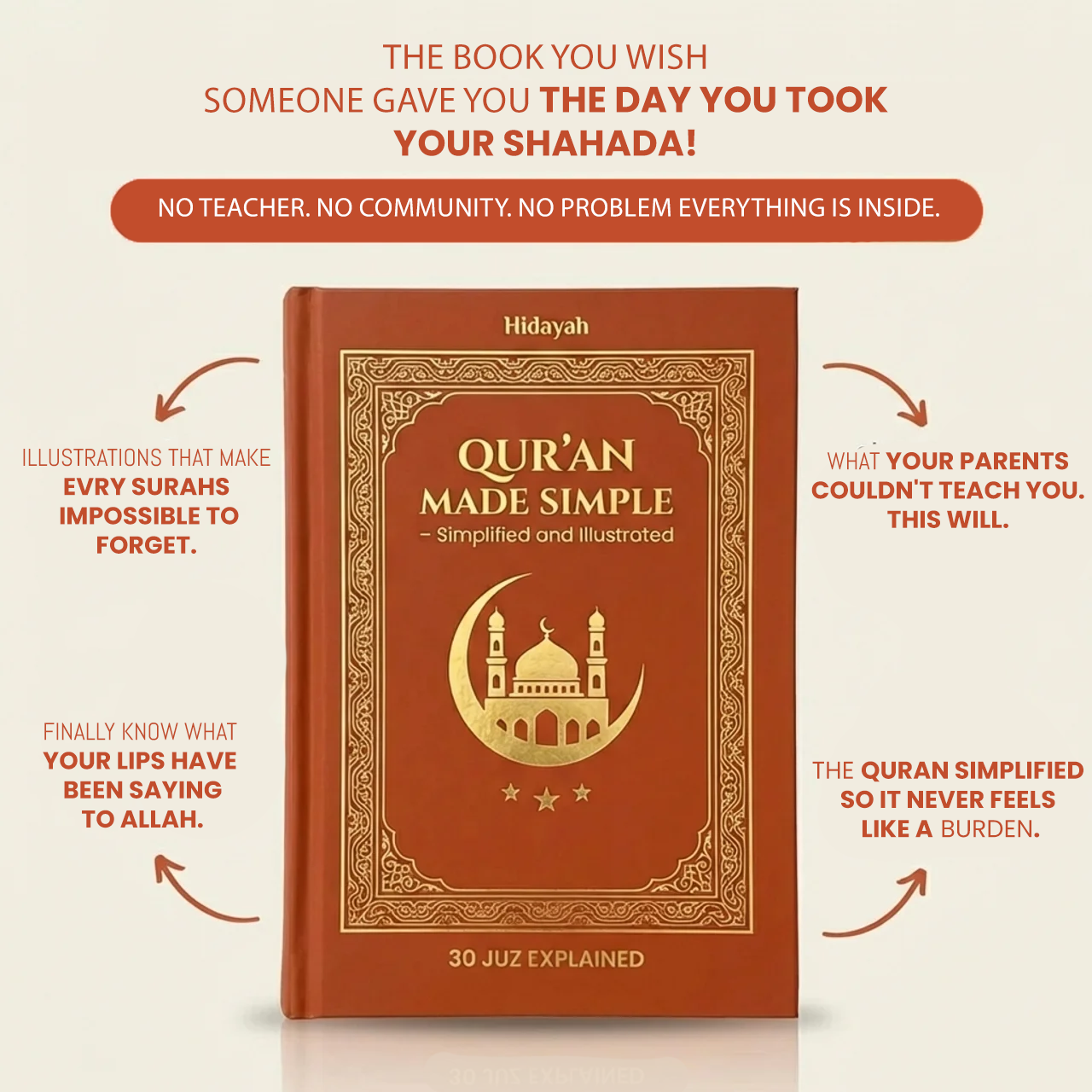 Quran Made Simple Guide
